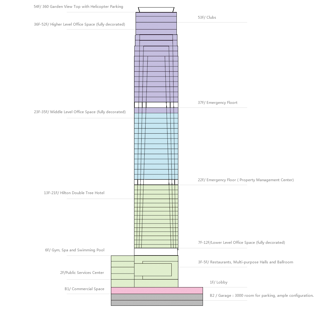 918������(�й���)�ٷ���վ